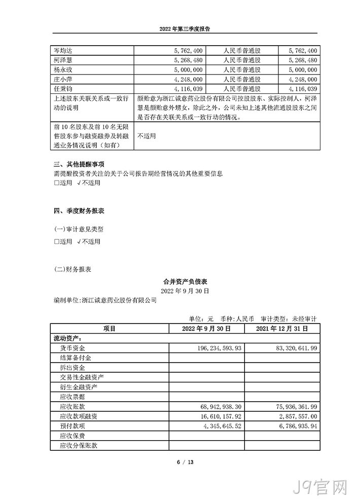 J9官网2022年第三季度报告_页面_06
