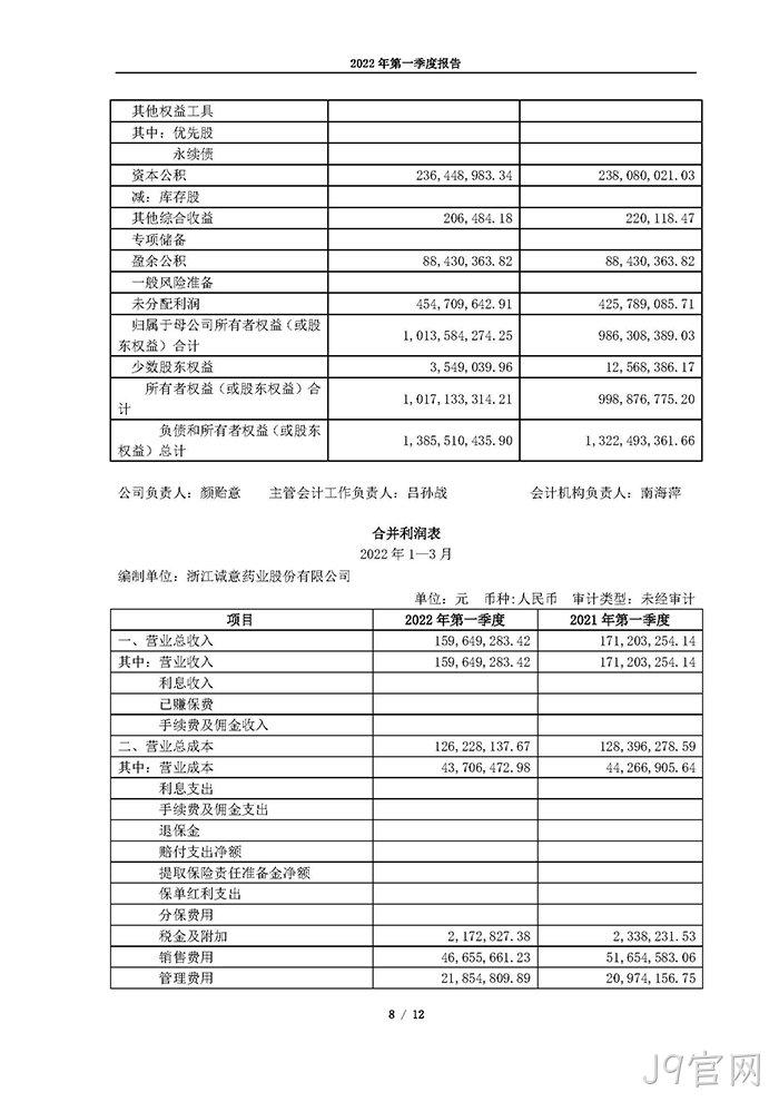 J9官网2022年第一季度报告_页面_08