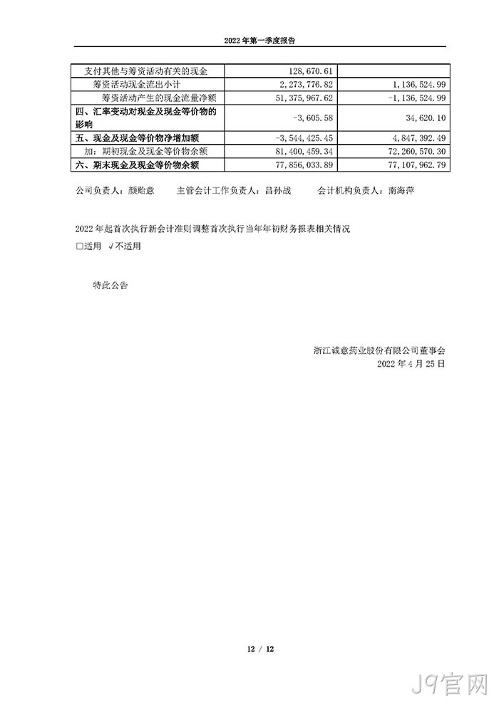 J9官网2022年第一季度报告_页面_12