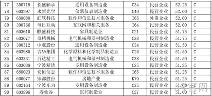 J9官网
