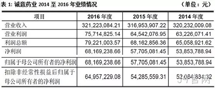 J9官网 J9官网