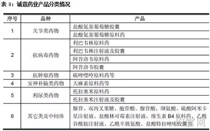 J9官网 J9官网