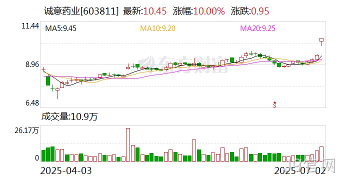微信图片_20250703095737