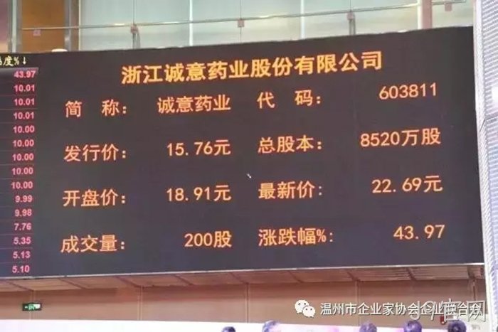 J9官网成功登陆上交所主板 J9官网成功登陆上交所主板