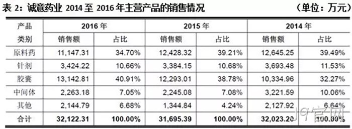 J9官网 J9官网