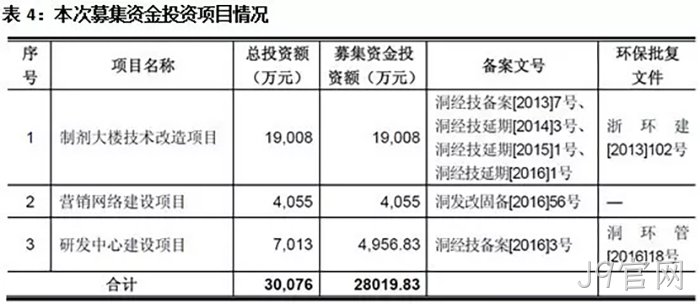 J9官网 J9官网