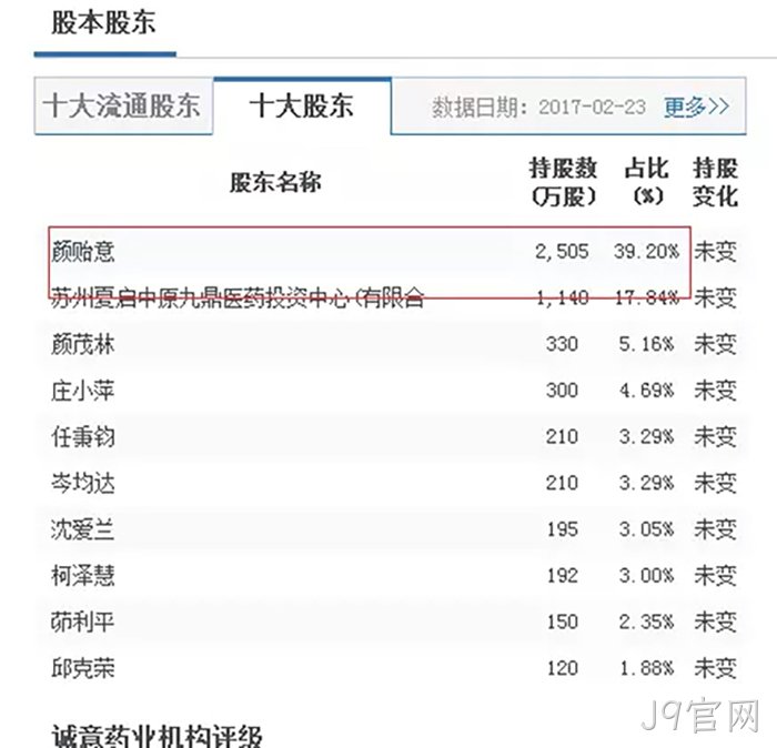 J9官网 J9官网